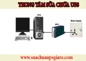 Sửa bộ lưu điện máy tính