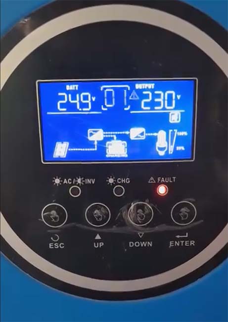 ma loi bien tan sumry